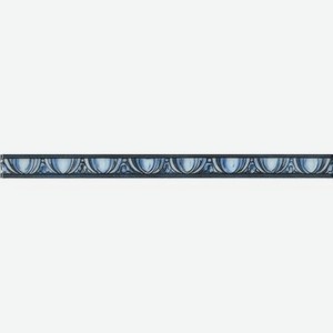 Бордюр Kerama Marazzi Площадь Испании 40x3 см HGD/B350/15050T